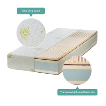 Taštičková matrace POSEJDON Premium 27 cm s potahem Aloe Vera