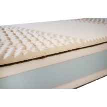 Taštičková matrace POSEJDON Premium 27 cm s potahem Aloe Vera