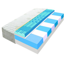 Sendvičová matrace PARIS PREMIUM 20 cm