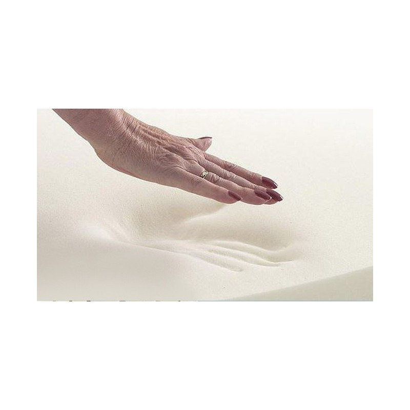 Sendvičová masážní matrace KONSUL 18 cm