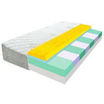 Sendvičová masážní matrace KONSUL 18 cm