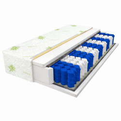 Ortopedická 7-zónová matrace KANADA s komfortní PUR  pěnou 19 cm.