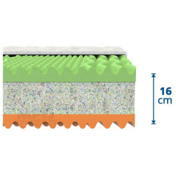 Matrace REGINA 16, potah bílý Matsen