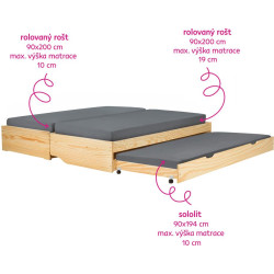 Postel FLOPY 90x200 s výsuvnými přistýlkami masiv přírodní