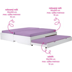 Postel FLOPY 90x200 s výsuvnými přistýlkami masiv bílá