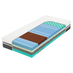 Spirit Superior Nucleus GEKON 30