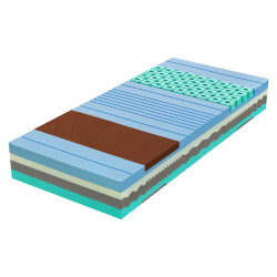 Spirit Superior Nucleus GEKON 30