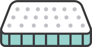 Ikonka polyuretanové matrace